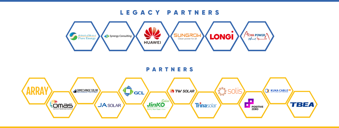 MESIA Founders and Partners