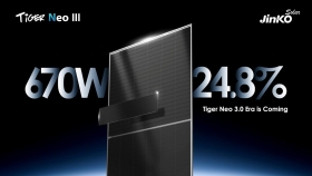JinkoSolar launches 670 W TOPCon solar module with 24.8% efficiency